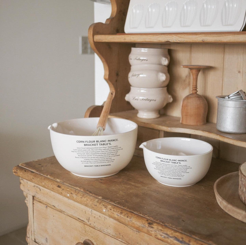 |Bracket Table| Mixing Bowl (2 size)